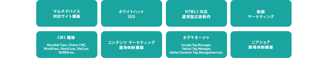 マルチデバイス対応サイト構築　　ホワイトハットSEO　　HTML5対応運用型広告制作　　動画マーケティング　　CMS構築　　コンテンツマーケティング運用体制構築　　タグマネージャ　　ニアショア開発体制構築