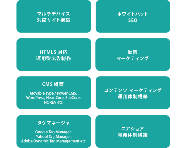 マルチデバイス対応サイト構築　　ホワイトハットSEO　　HTML5対応運用型広告制作　　動画マーケティング　　CMS構築　　コンテンツマーケティング運用体制構築　　タグマネージャ　　ニアショア開発体制構築