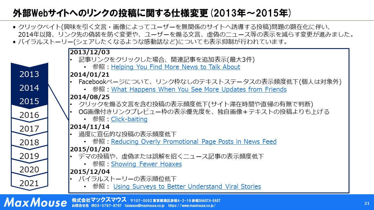 図：外部サイト仕様変更サンプル