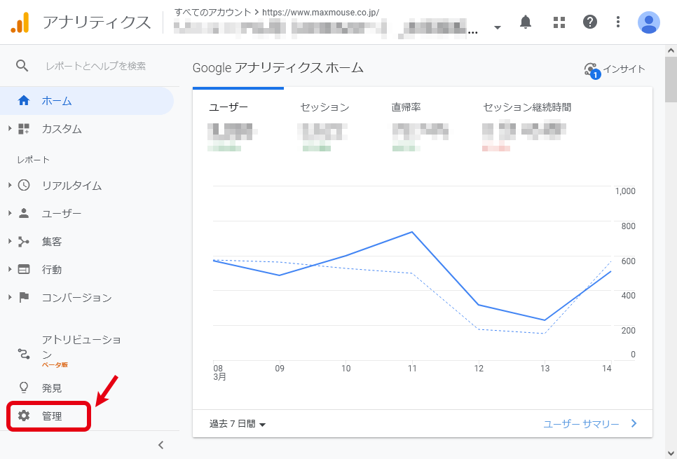 図：UA(1)