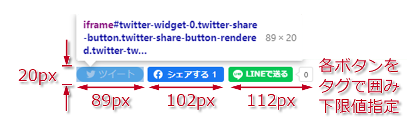 図：SNS投稿ボタンの幅・高さを開発者ツールで取得